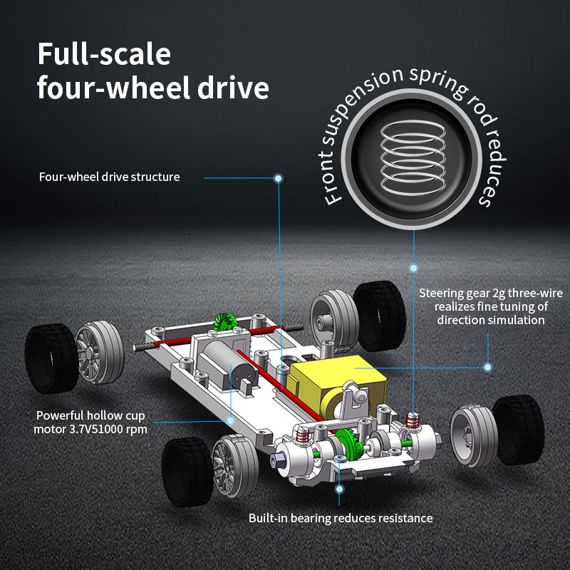 Upgraded Gyro 1/43 RC Drifting - Racing Arcade Cabinet 评论和价格