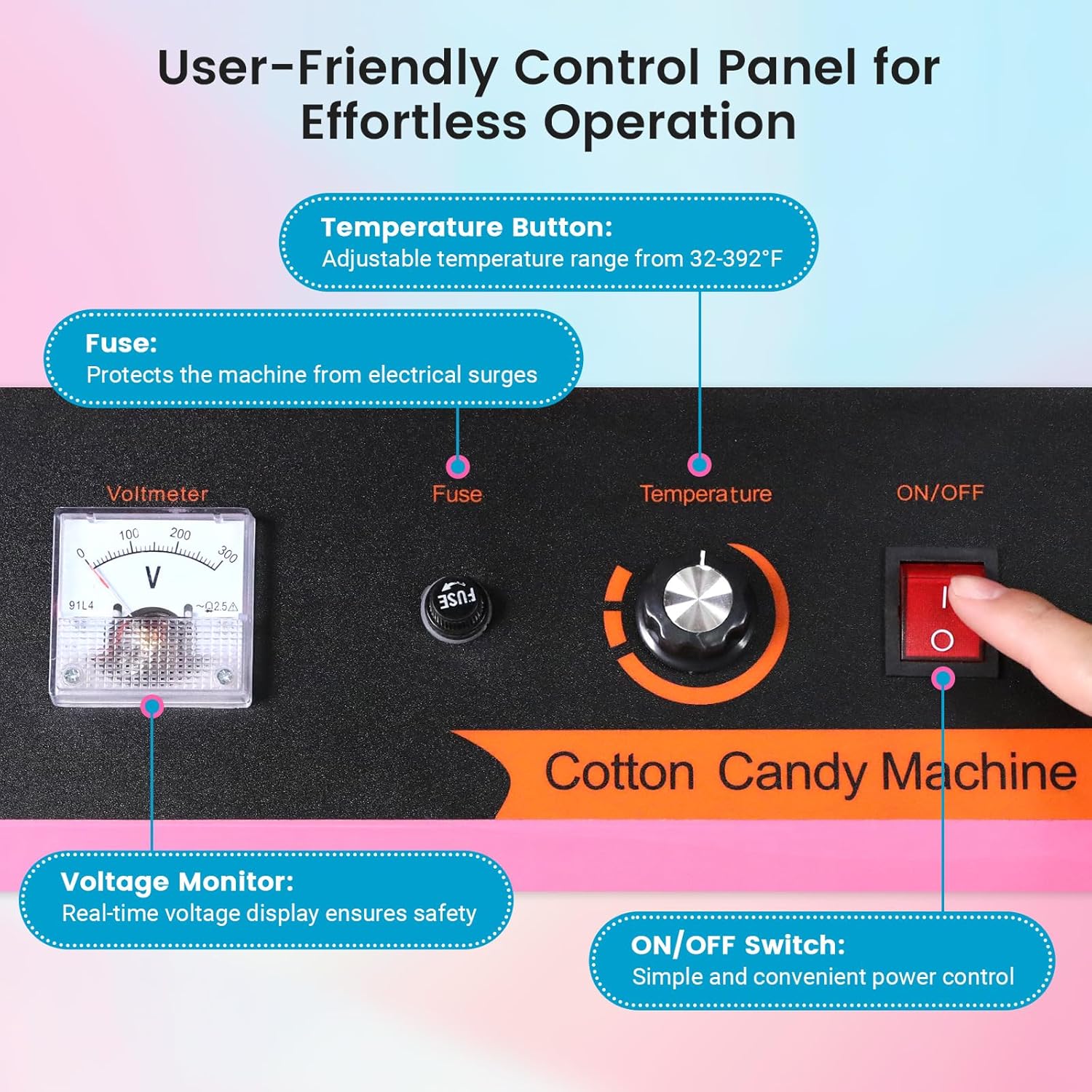 MHT2 Electric Cotton Candy Mac - Candy Floss Machine 评论和价格