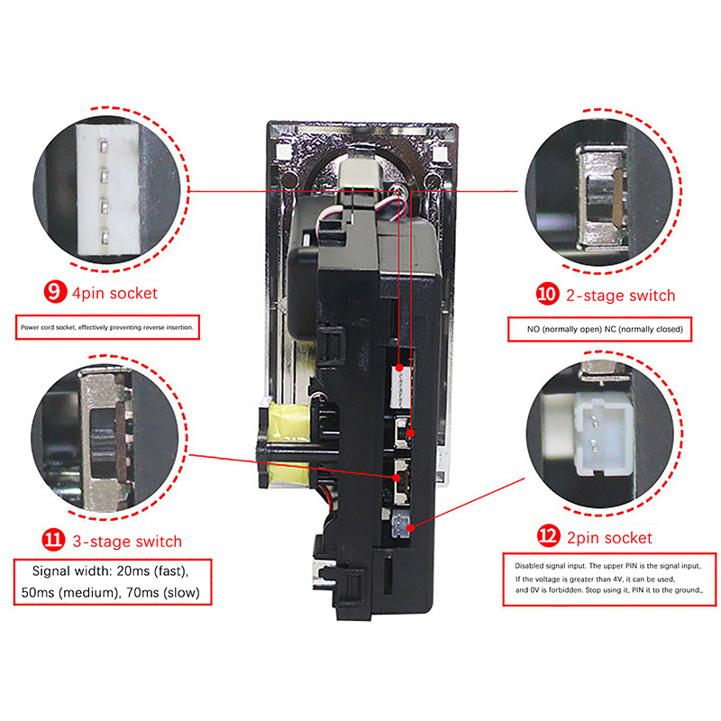 616 Electronic Multi Coin Acce - Arcade Games Vending 评论和价格