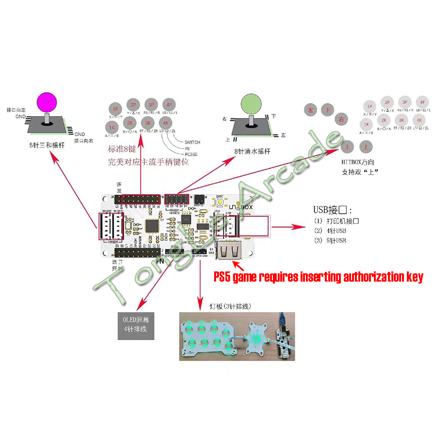 2020/2040 Raspberry Pi Pico Ze - Joystick Arcade Parts 评论和价格